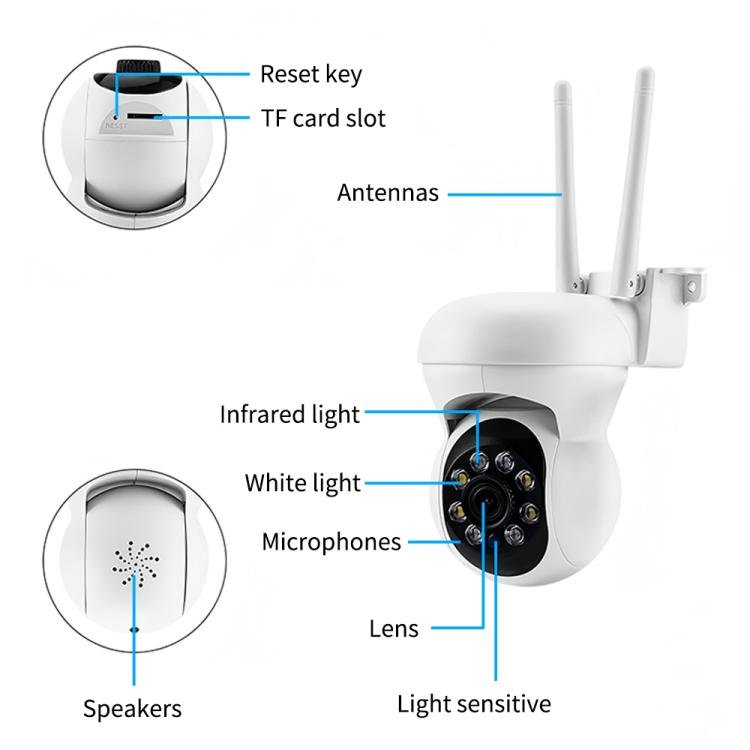 K21 1080P 360-degree Panoramic Waterproof Surveillance Camera, K21 - Image 4