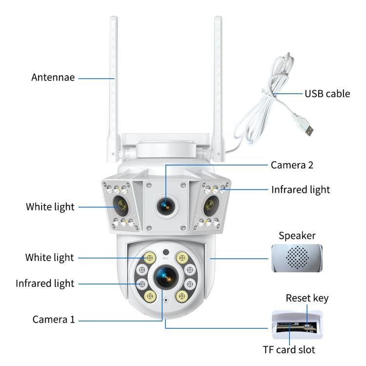 K30 1080P 3-screen Surveillance Camera, K30 - Image 4