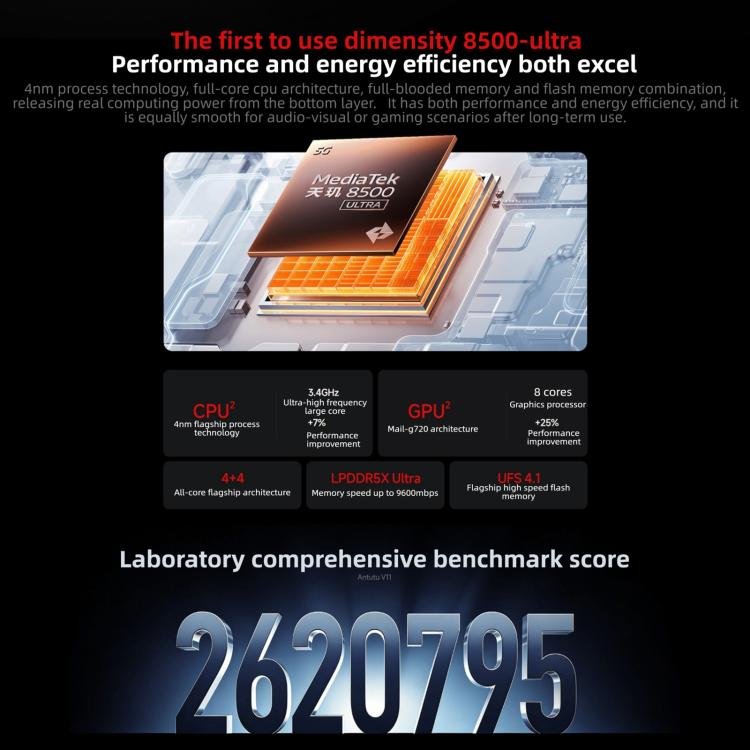 Xiaomi REDMI Turbo 5, 12GB+256GB, 6.59 inch Xiaomi HyperOS 3 Dimensity 8500-Ultra Octa Core, NFC, Network: 5G, 12GB+256GB - Image 9