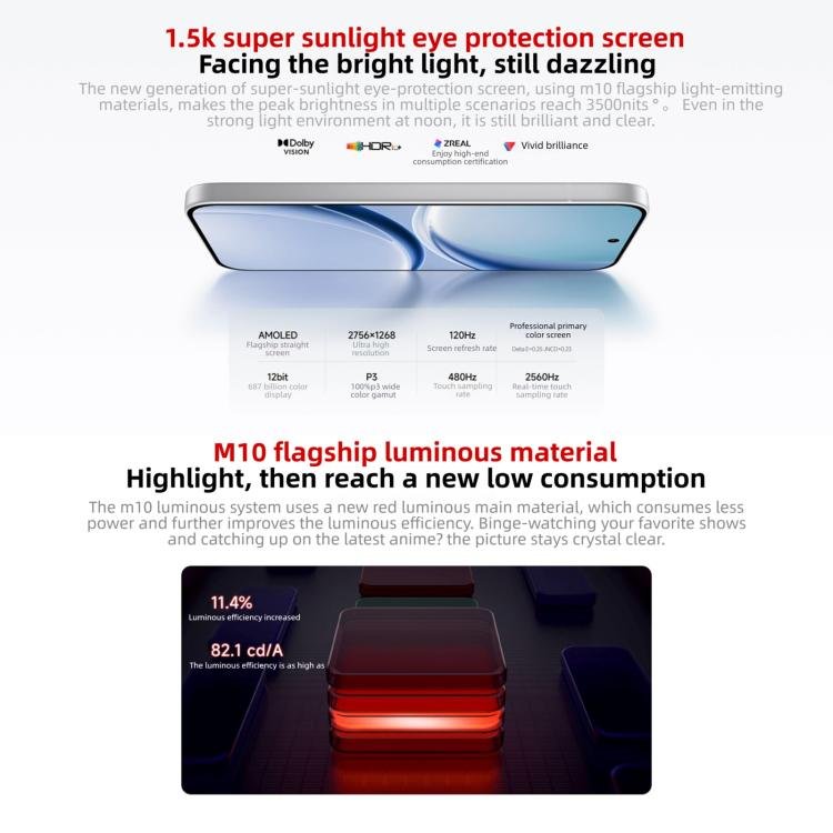 Xiaomi REDMI Turbo 5, 12GB+256GB, 6.59 inch Xiaomi HyperOS 3 Dimensity 8500-Ultra Octa Core, NFC, Network: 5G, 12GB+256GB - Image 12