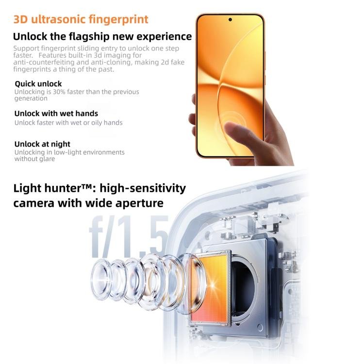 Xiaomi REDMI Turbo 5 Max, 16GB+1TB, 6.83 inch Xiaomi HyperOS 3 Dimensity 9500s Octa Core, NFC, Network: 5G, 16GB+1TB - Image 16