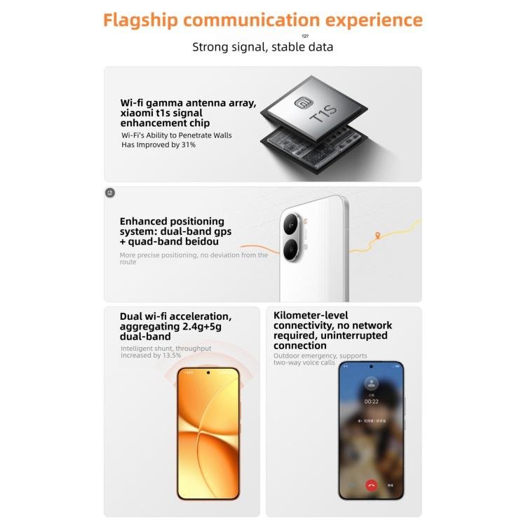 Xiaomi REDMI Turbo 5 Max, 16GB+1TB, 6.83 inch Xiaomi HyperOS 3 Dimensity 9500s Octa Core, NFC, Network: 5G, 16GB+1TB - Image 21
