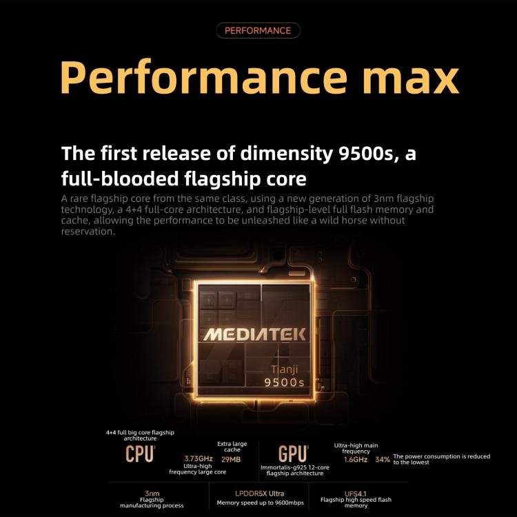 Xiaomi REDMI Turbo 5 Max, 16GB+1TB, 6.83 inch Xiaomi HyperOS 3 Dimensity 9500s Octa Core, NFC, Network: 5G, 16GB+1TB - Image 6