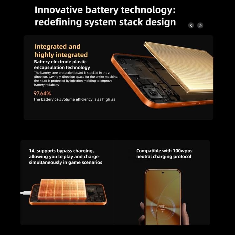 Xiaomi REDMI Turbo 5 Max, 16GB+1TB, 6.83 inch Xiaomi HyperOS 3 Dimensity 9500s Octa Core, NFC, Network: 5G, 16GB+1TB - Image 10