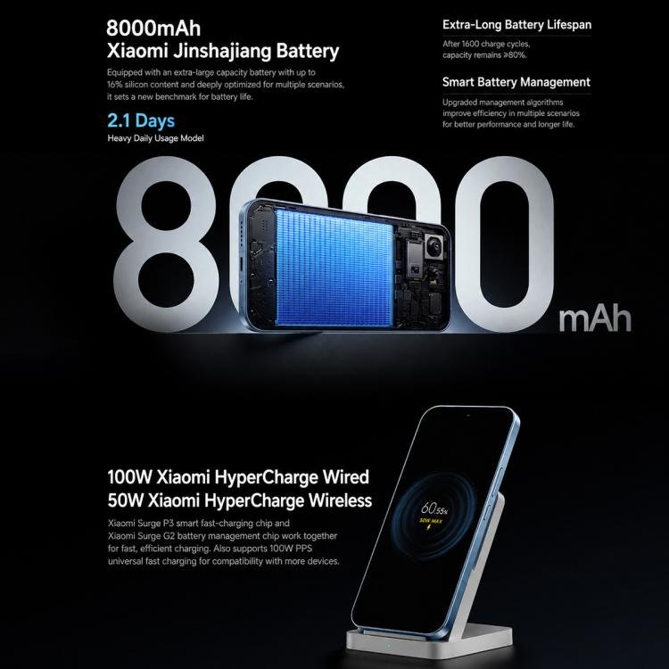 Xiaomi 17 Max, 16GB+256GB, 3D Ultrasonic Fingerprint, 6.9 inch Xiaomi HyperOS 3 Snapdragon 8 Elite Gen 5 Octa Core, NFC, Network: 5G, 16GB+256GB - Image 18
