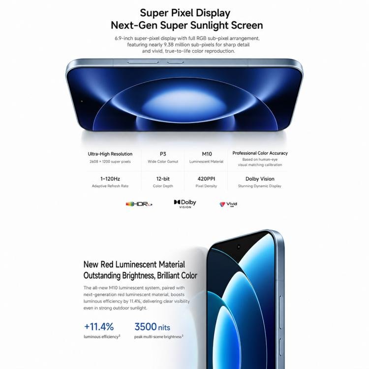 Xiaomi 17 Max, 16GB+256GB, 3D Ultrasonic Fingerprint, 6.9 inch Xiaomi HyperOS 3 Snapdragon 8 Elite Gen 5 Octa Core, NFC, Network: 5G, 16GB+256GB - Image 9