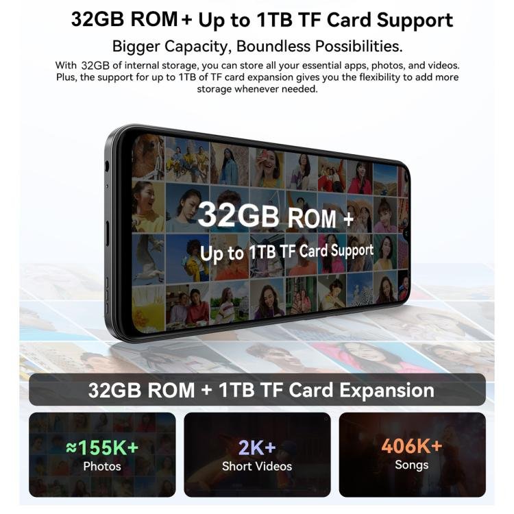 Blackview WAVE 10C, 4GB+32GB, 6.88 inch Android 16 Unisoc UMS312 / T310 Octa Core, Network: 4G, OTG, WAVE 10C, 4GB+32GB - Image 10